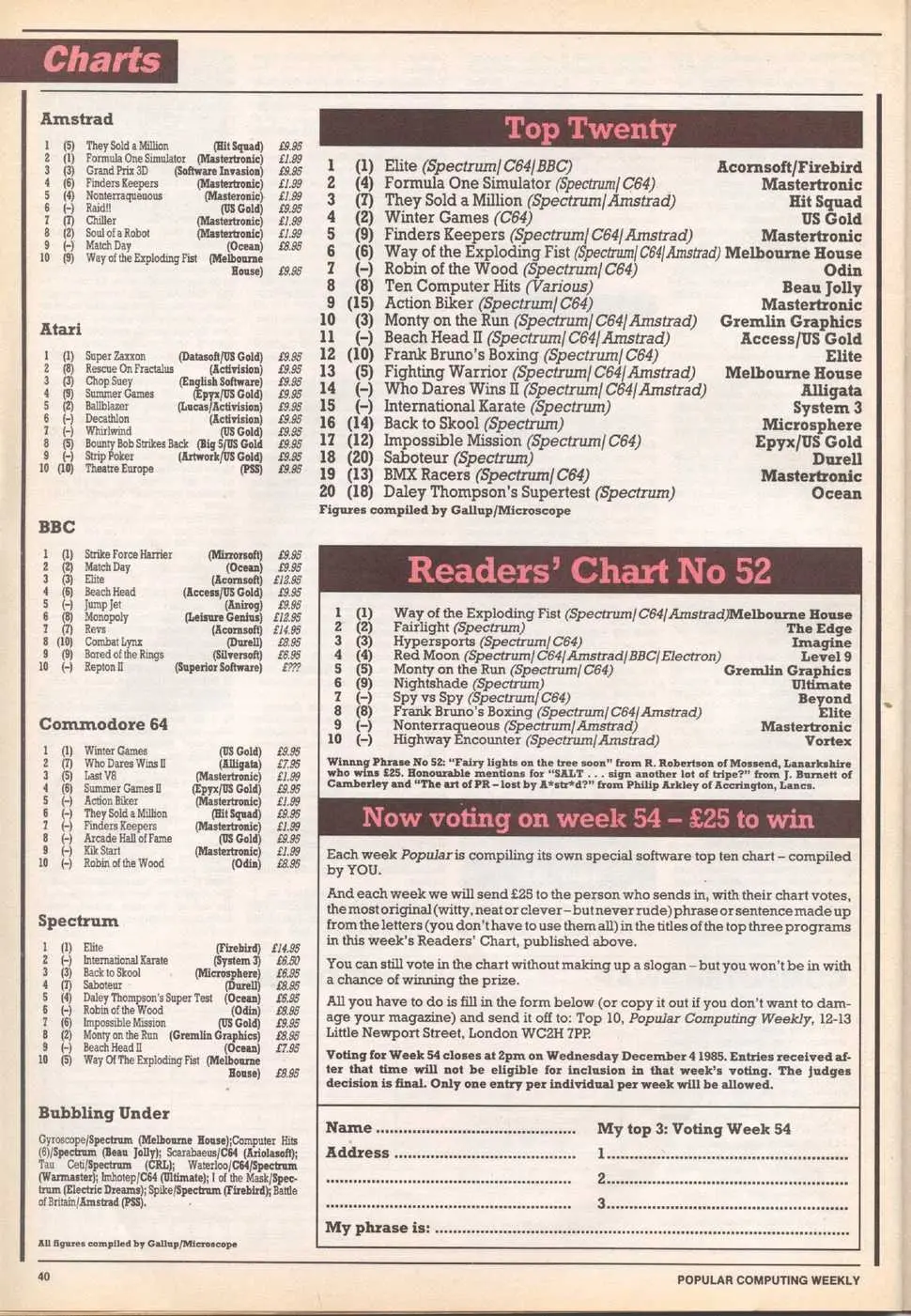 Chart Scan